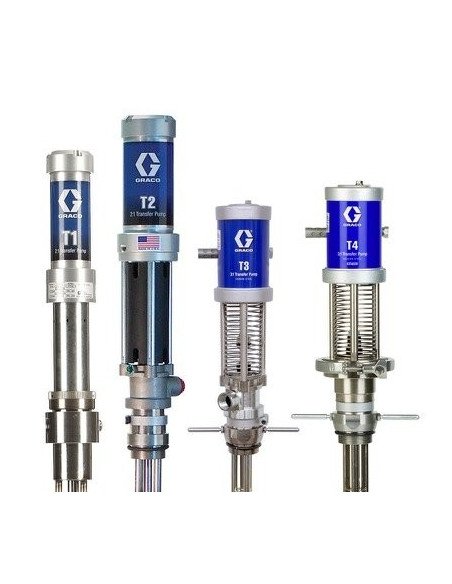 Bomba de Transferencia T1 2:1 - Graco, 256200