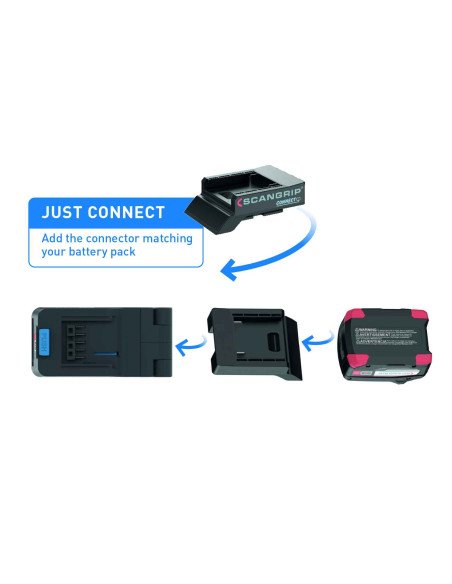 BASIC CONNECT, 03.6109C